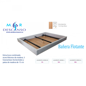 Bañera Flotante