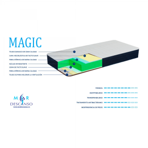 Magic